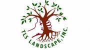 TLS Landscape
